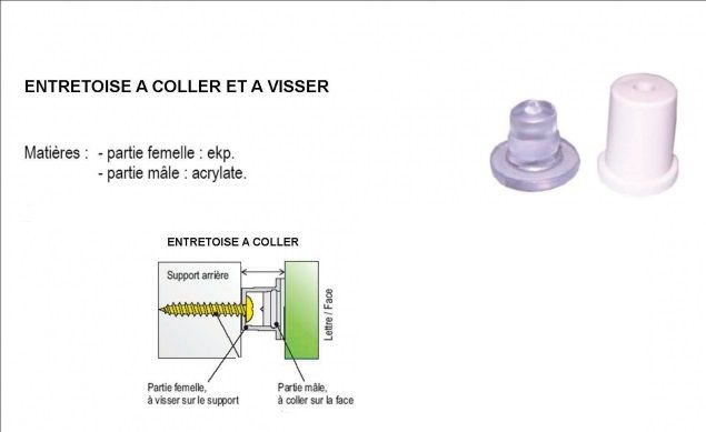 Kit de 10 entretoises à coller/visser